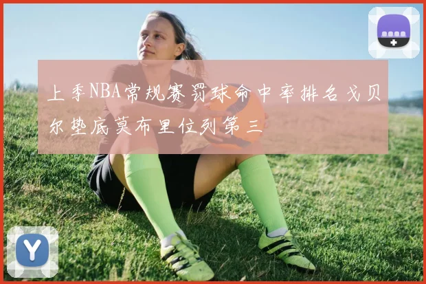 上季NBA常规赛罚球命中率排名戈贝尔垫底莫布里位列第三